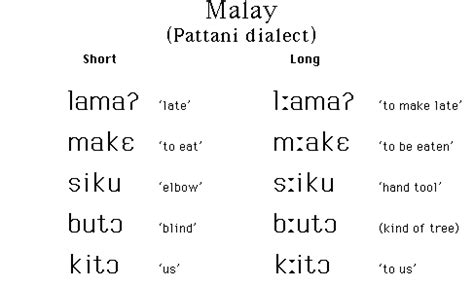 Malay and khmer are about as similar as english and chinese. Malay