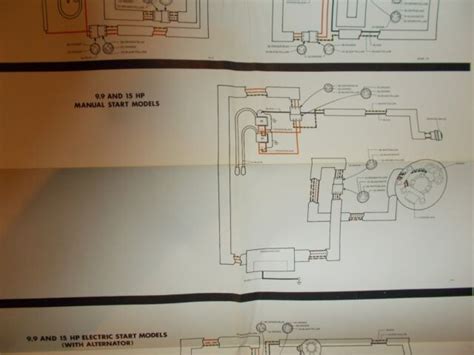 Https://flazhnews.com/wiring Diagram/1978 25 Hp Johnson Outboard Motor Wiring Diagram