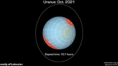 See Uranus Mysterious Auroras Like Never Before Scientists Create The