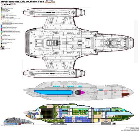 A tough little ship, the danube class runabout has set a course straight for your heart. Danube Class Runabout Blueprint : Which would you rather own, a Runabout or the Delta Flyer ...