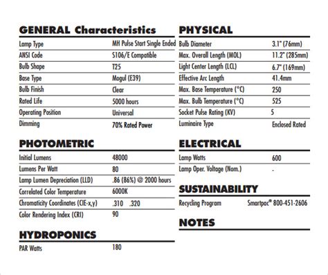 And a really good product spec provides clarity, which streamlines development, keeps teams on track, and helps avoid costly miscommunication. Furniture Specification Sheet Sample - Furniture Designs