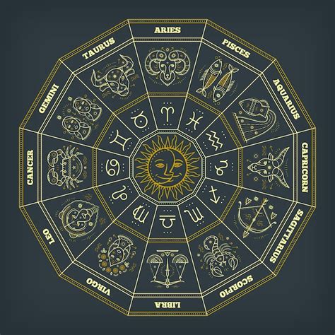 Premium Vector Zodiac Circle With Horoscope Signs Thin Line