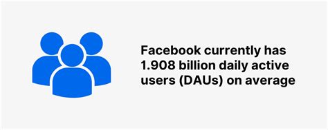How Many People Use Facebook In 2022