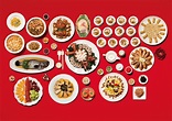 The Most Popular Chinese Wedding Food To Serve On Your Special Day ...