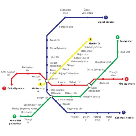 Budapest Metró Vonalak Térkép