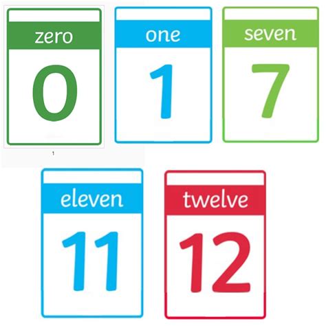 21pcsset Numbers 0 20 English Digital Word Flash Card Early Baby