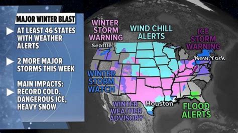 Peak Of Major Winter Blast To Begin Across Most Of The Country Abc News