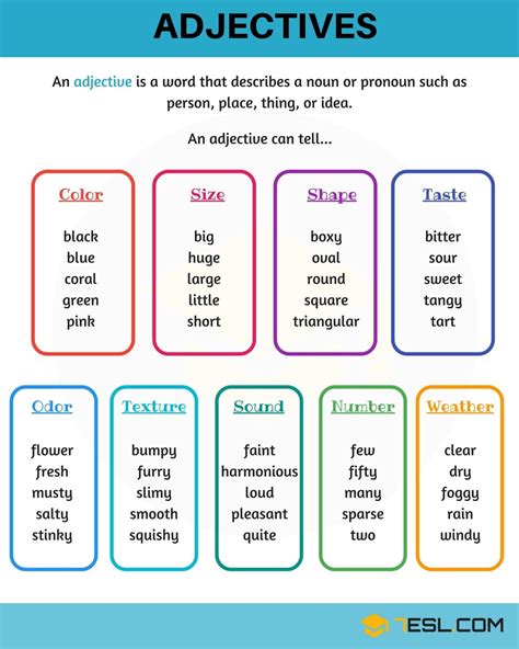 Mastering Adjectives In English With Cool Adjective Examples ESL English Adjectives