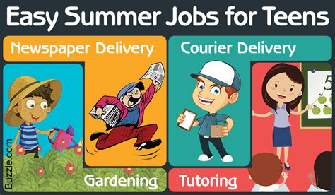 Check out these companies you may be eligible to work for. Summer Jobs for 14 and 15 Year Olds: First Rung to Professionalism - iBuzzle
