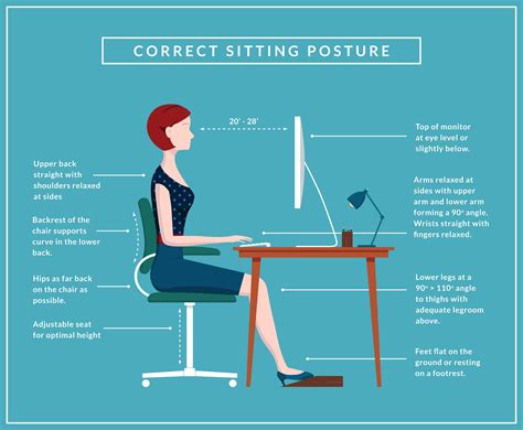 See the best typing posture according to ergonomists. Illustration of correct sitting posture while working on ...