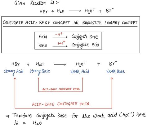 The Conjugate Base Of The Weak Acid In The Reaction Hbr H2o → H3o