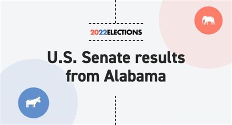 Alabama Senate Election Results 2022 Live Map Midterm Races By County