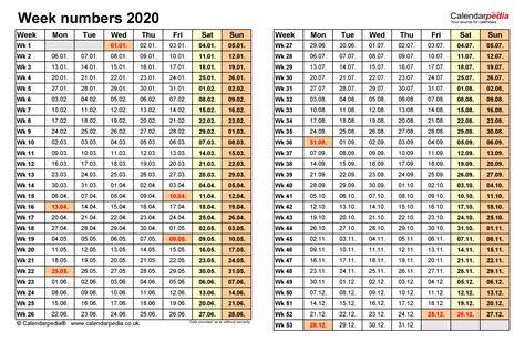 Week Numbers 2020 With Excel Word And Pdf Templates