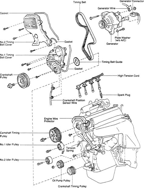 2003 Toyota Corolla Wiring Diagram Pdf Circuit Diagram