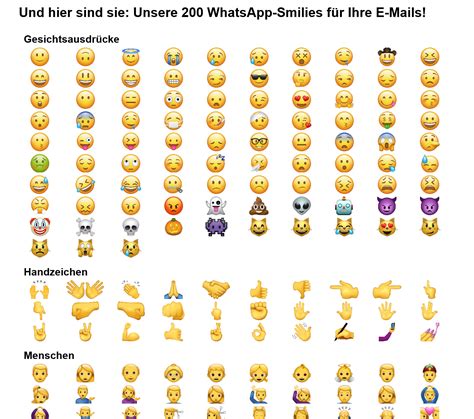 Outlook Smileys Die Besten Emojis In Mails Einfügen