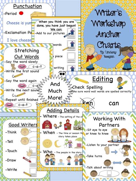 Writers Workshop Anchor Charts Writing School Work On Writing