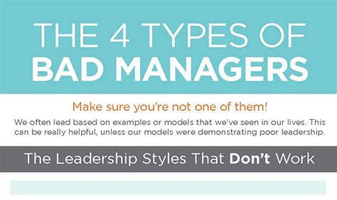 Visualistan — The 4 Types Of Bad Managers Infographic