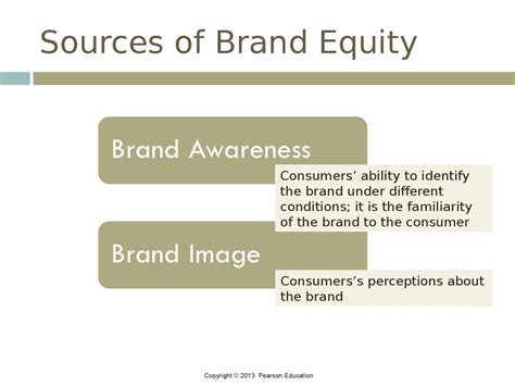Brand equity describes the level of sway a brand name has in the minds of consumers, and the value of having a brand that is identifiable and well thought of. Customer-based equity and brand positioning (chapter 2 ...