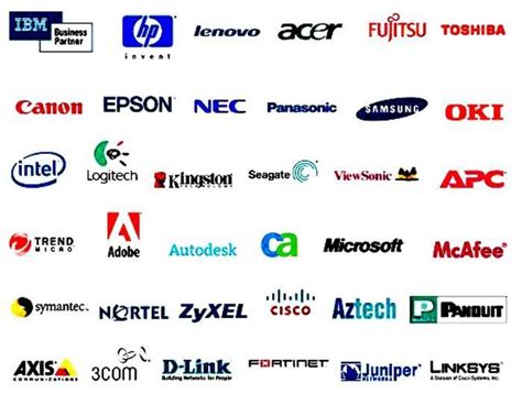Computer Company Logos And Names