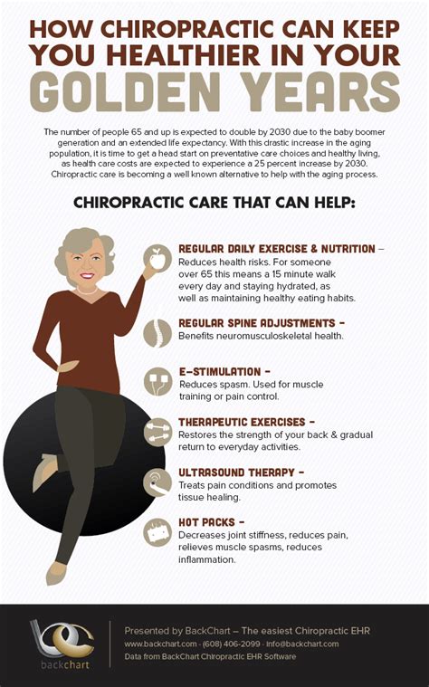 Chiropractic Care Infographic Daily Health Guide Blog
