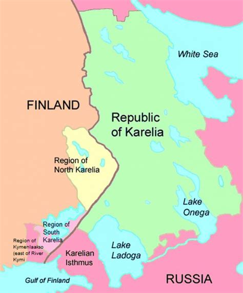 And The Case Of Russian Karelia