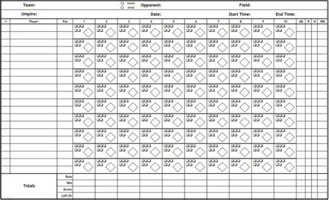 Printable Baseball Score Sheet Template Business