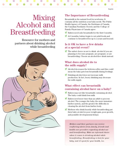 Breastfeeding And Alcohol