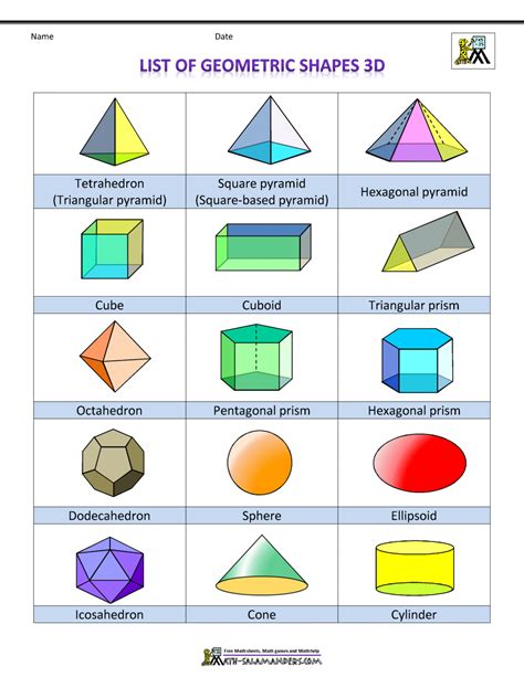 2d And 3d Shapes Printable Web Counting 2d Shapes On 3d Figures