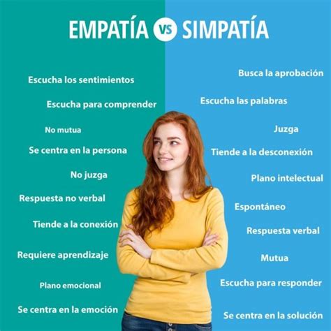 Empatia Y Simpatia Diferencias Y Similitudes Cuadro Comparativo My Images The Best Porn Website