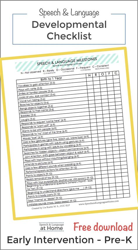 Free Printable Developmental Milestones Checklists For Early Speech And