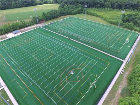 Caring For Your Synthetic Turf Field