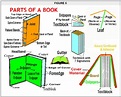 Book Glossary