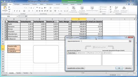 Excel Diagramm Mehrere Datenreihen Excel Diagramm Bearbeiten Und