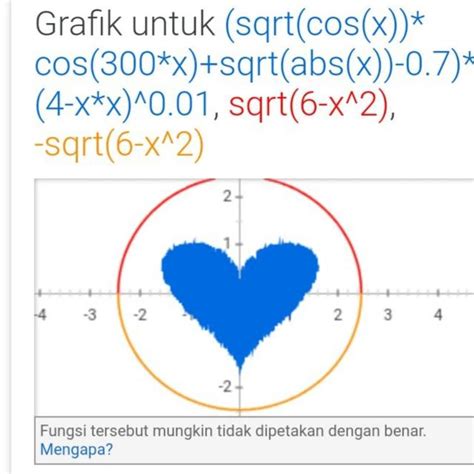 Soal Matematika I Love You