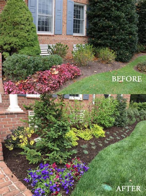 How Much Does Landscaping Cost Landscape Design Installation