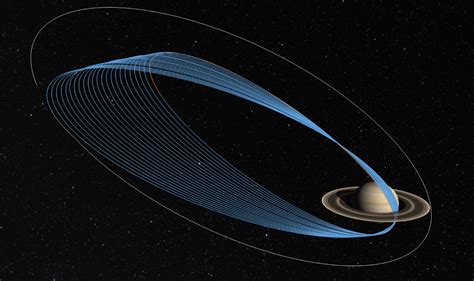 Cassini Moves Inside Saturns Rings The New York Times