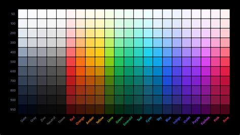 Colors In Tailwind Css Code Pro Max