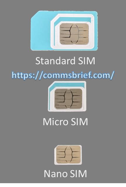 ESIM Vs Physical SIM Benefits Of ESIM Over A Physical SIM Commsbrief