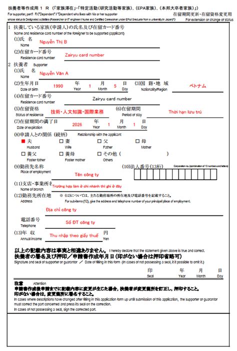Thủ tục gia hạn visa gia đình ở Nhật 2021 LocDV Blog