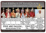 Ezekiel38Rapture: Living Under the Last Pope: 12 Facts You Must Know