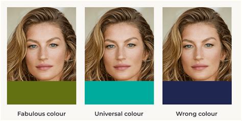 How Is The Best Way To Test Colors R Coloranalysis
