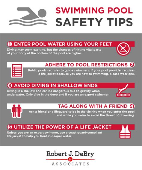 Swimming Pool Safety Tips Robert J Debry Swimming Pool Safety Tips