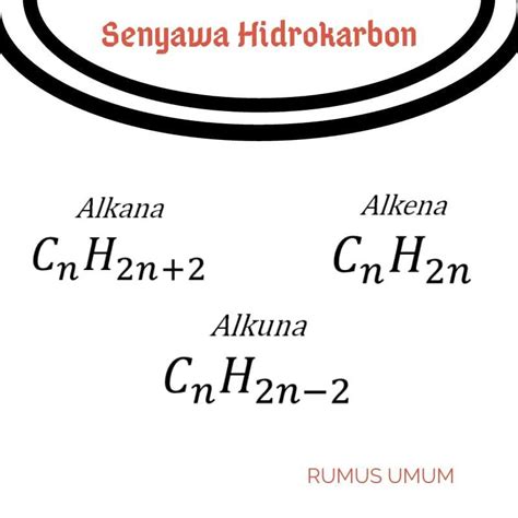 13 Contoh Alkana Alkena Alkuna