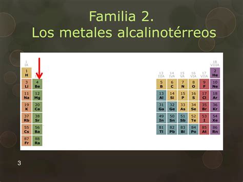 Ppt Química Familia Ii De La Tabla Periódica Powerpoint Presentation