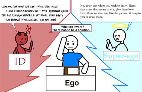 Id Ego And Superego By 9 Puzzle Fur Affinity Dot Net