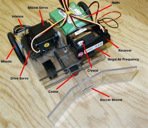 Make sure to teach your little guy the three laws of robotics. How to Build a Robot Tutorials - Society of Robots