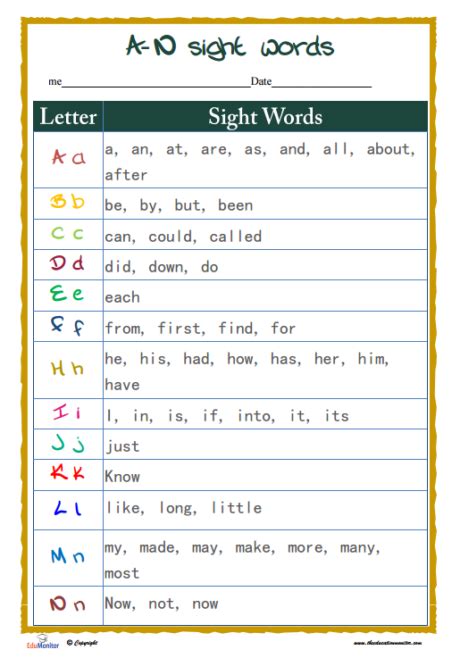 Preschool Sight Words Worksheets Edumonitor