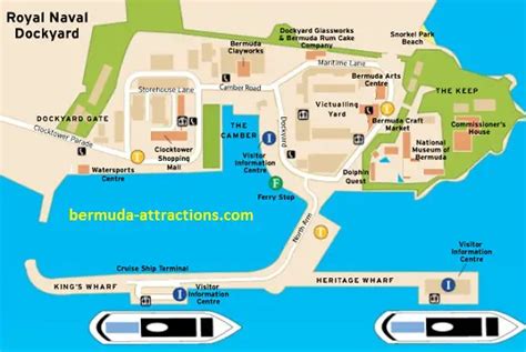 Guide To Royal Naval Dockyard