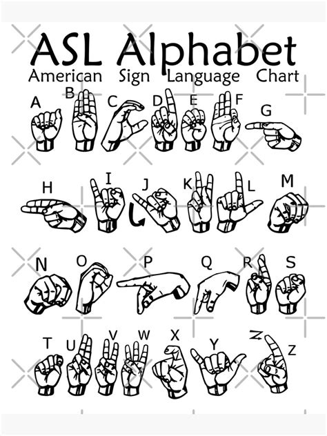 Alphabet Sign Language Poster Alphabet Signs Sign Printable Sign