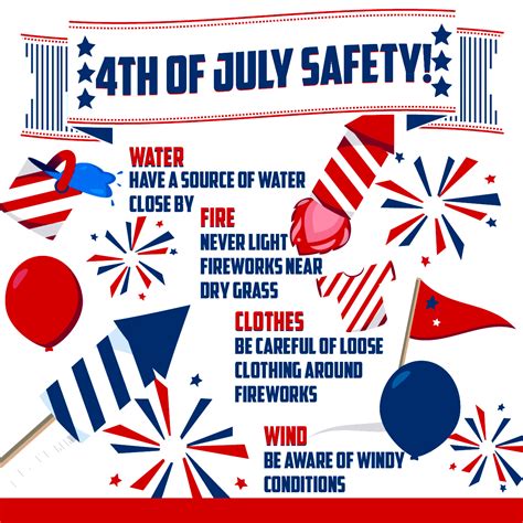 4th Of July Safety Message Kqxy Fm